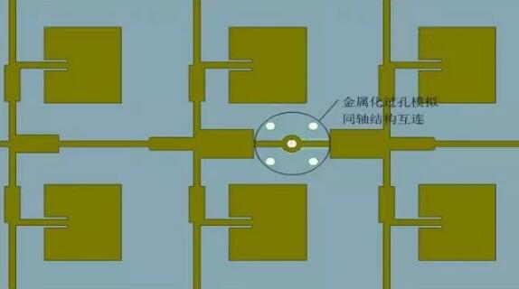 圖2：混壓板上天線與射頻芯片的互聯(lián).jpg